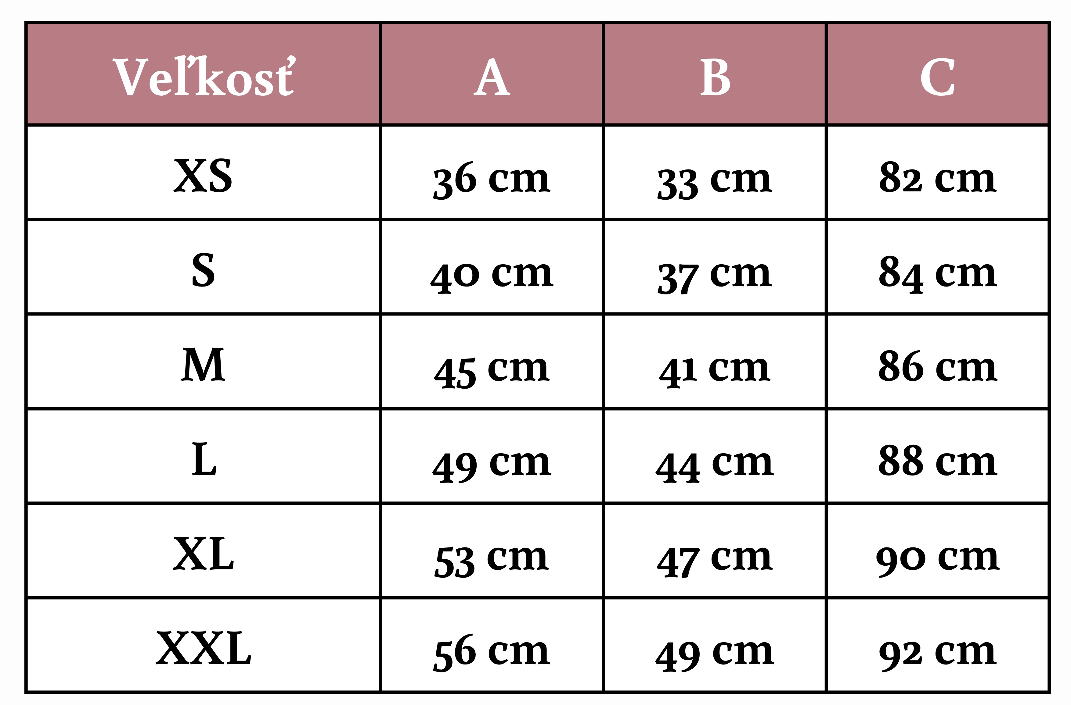 SK_Kosilka na raminka tabulka velikosti